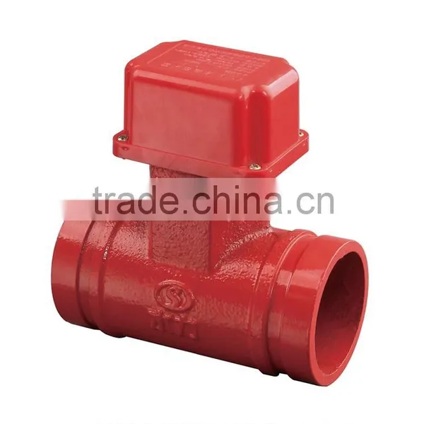 High Performance Water Flow Indicator High Precision Sight Flow Indicator photo-2