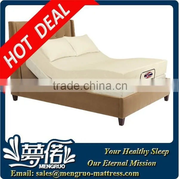 Healthy Use Single Size 7 Zone Orthopedic Latex Mattress