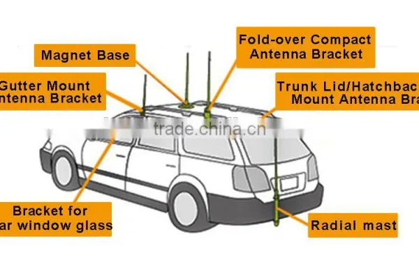 KINNOTA BMW58 5m SO239 YELLOW Magnetic ANTENNA BASE For Car Mobile Radio,KINNOTA BMW58