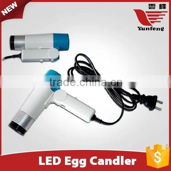 China Supplier Wholesale LED Egg Candler