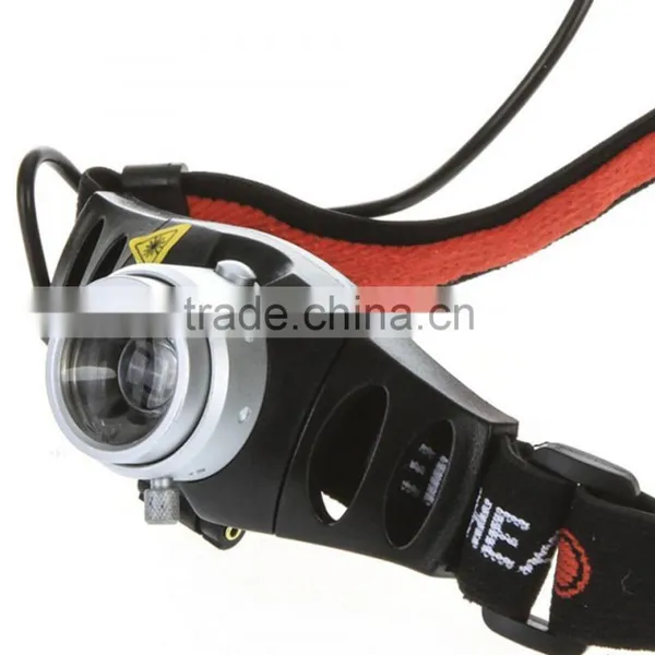 Powerful Headlamp C Ree Led Headlight for Hunting photo-2