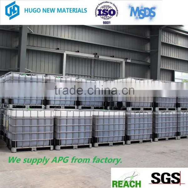 Eco-friendly Textile Auxiliaries in Textile Industry photo-5