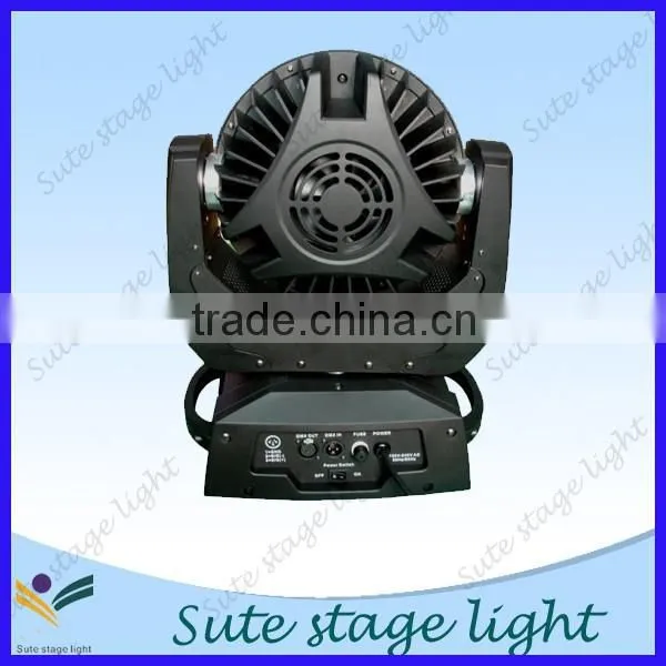 108pcs 3Watts Moving Head Led Advance Search photo-2