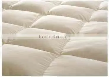 Hot Sale Twin Pillow Top Protective Mattress Pad Cover photo-3