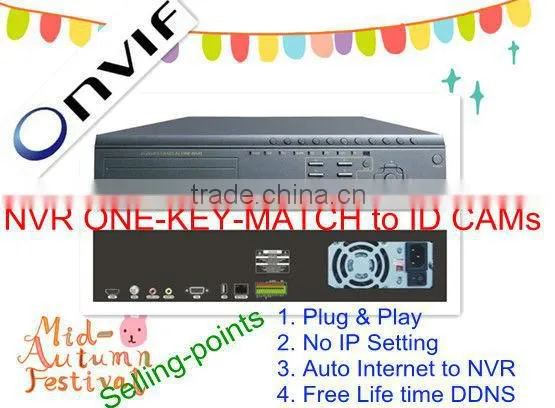 H.264 32CH 1080P 720P Real-time 8*3000GB HDDs NVR Support ONVIF/HDMI/ Mobile Surveillance/CMS Network Video Recorder(A9432E) photo-2