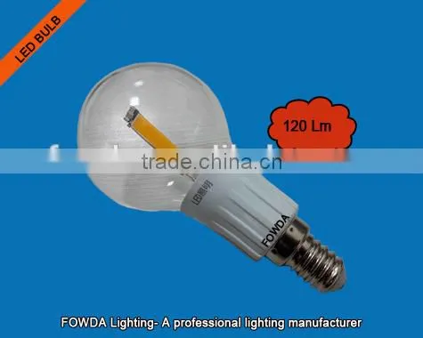 LED 1.2W BULB WITH GLASS COVERS