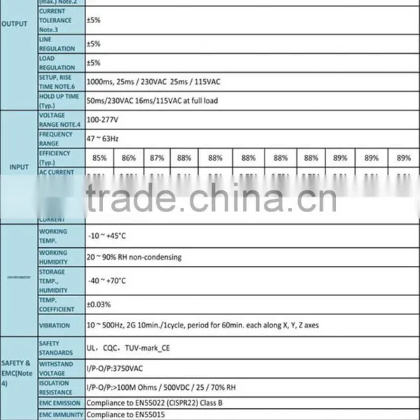 Xz-power 60w Indoor Led Driver 5 Year Warranty photo-4