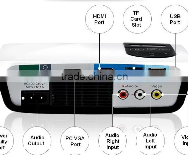 Mini Portable Projector / 3D Projector / Full HD LED DLP Projector With 1080P Resolution photo-5