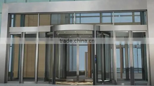 Revolving Door