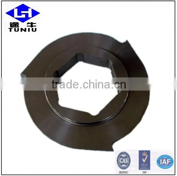 Meat Mincer Spare Parts