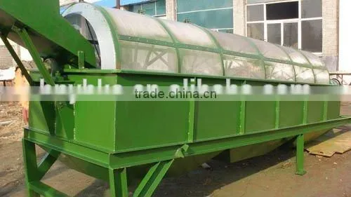 Closed Grading Rotary Sieve for Compound Fertilizer photo-2