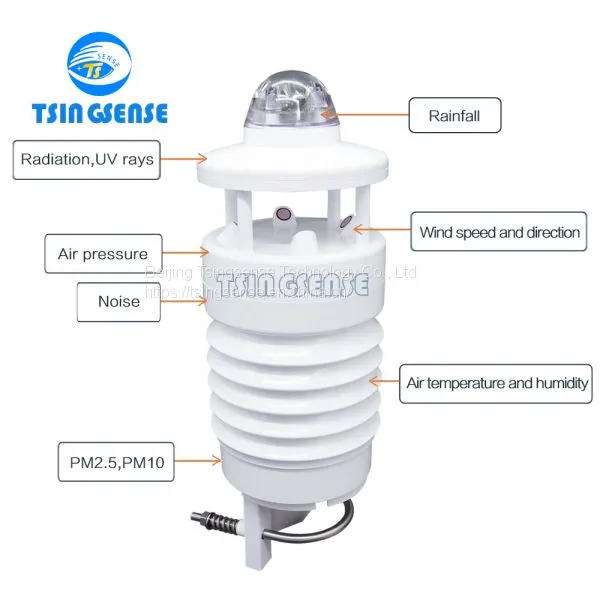 WDS308 Integrated Dust Sensor Weather Station photo-2