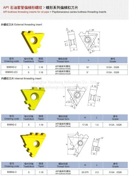 API Oil Casing Buttress Threading Inserts photo-2