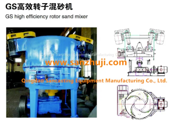 GS High Ficliency Rotor Sand Mixer