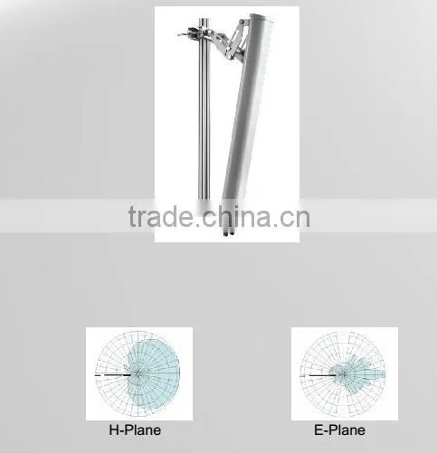 Outdoor High Dbi 2.4ghz Wifi Directional Antenna photo-3