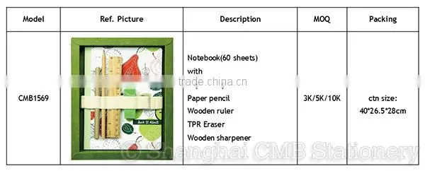 Eco Friendly Study Set Gift High School Graduation photo-4