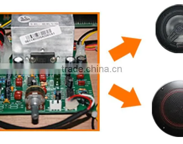Speed Max Dynamic Indoor Coin Operated Racing Car Game photo-4