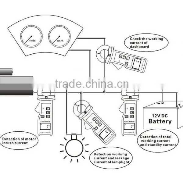 ETCR6200 High Accuracy DC Clamp Leaker----Manufactory,ISO photo-5
