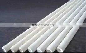 Electrical Ceramic Accessories for Fuse