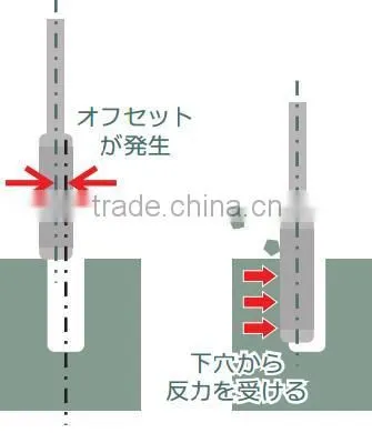 The Ultimate Way of Honing : TAKEZAWA's DIAMOND/CBN REAMERS Are so Easy to Use, so Make Sure Sure to Include Them in Your Reamer photo-5