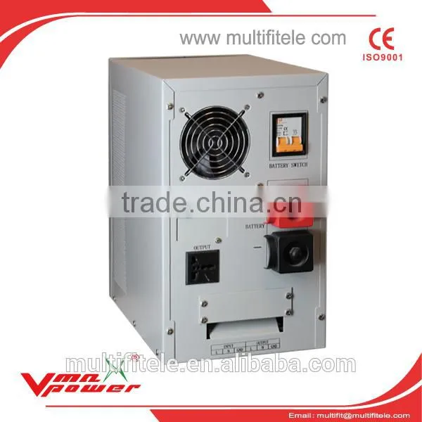 Solar Power System photo-4