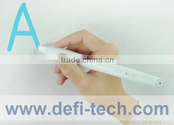 Interactive Projection interactive whiteboard,interactive board