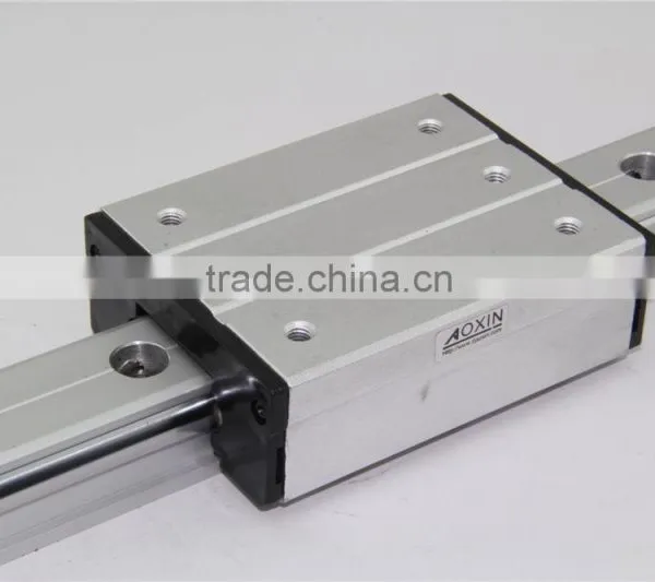 Hot Sale Linear Guideway LGD12/ Linear Guide Bearing Supplier's Choice photo-2
