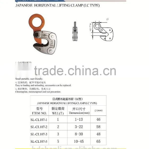Adjustable Sheet Metal Clamp Lifting Tool (HLC) photo-2