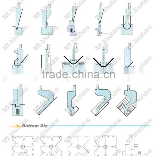 Hydraulic Press Brake Multi V Mould photo-4