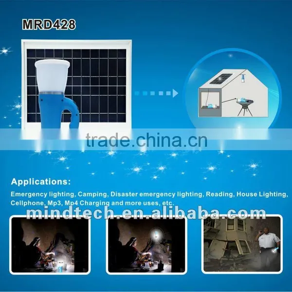 Solar Industrial Miner's Lamp for Outdoor Useing