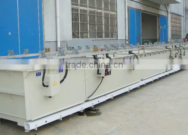 Metal Copper Plating Machine Production Line photo-2