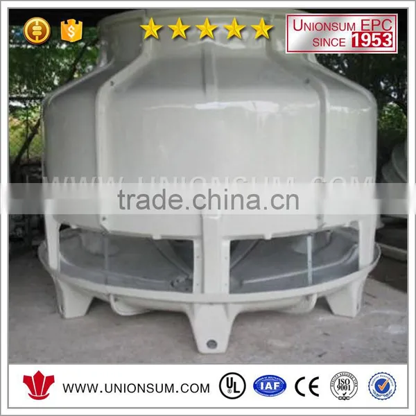 Metallurgical Dust Filter Dust Collector for Lead, Copper, and Zinc Smelter photo-6
