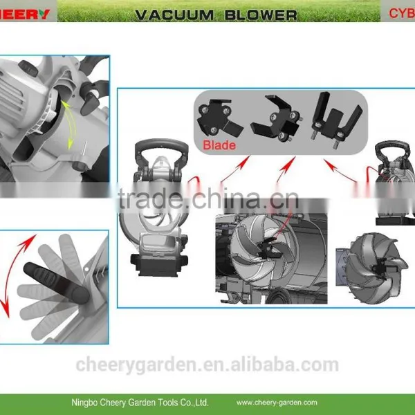 2400W Electric Vacuum Blower photo-3