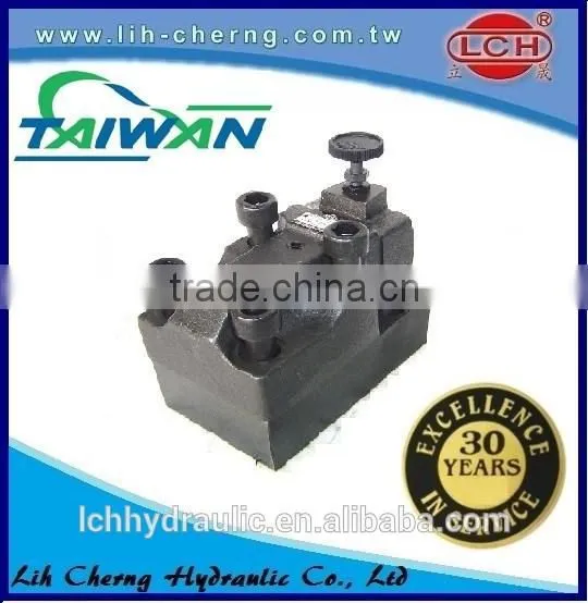  China supplier unloading relief valve
