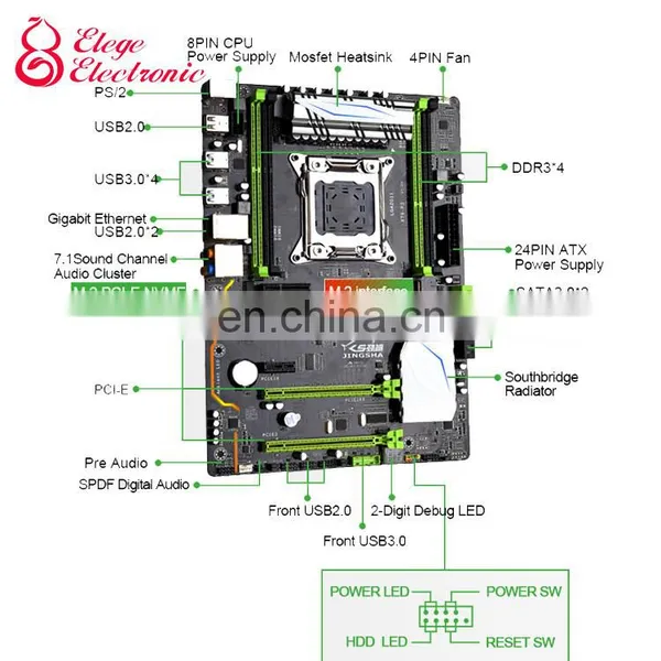 Suitable for Supermicro X9DRI-LN4F+ Server Dual Channel X79 Motherboard Supports V2 CPU C602 Chip Combo photo-4