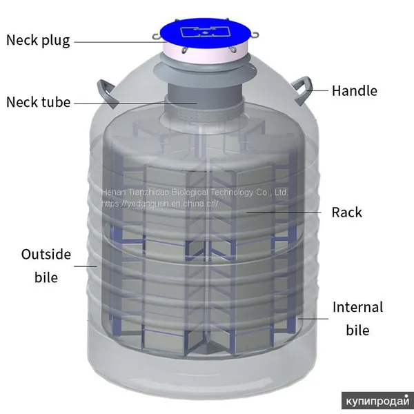 Ln2 Cell Storage Price of Liquid Nitrogen Container 50L photo-2