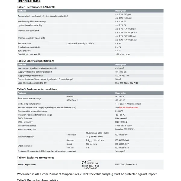 Datasheet-Danfoss-MBS-4010-Pressure-Transmitter photo-5