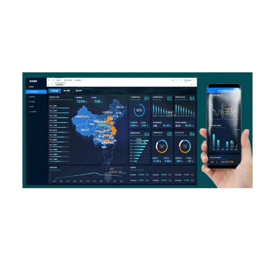 Data Collection Dashboard Visualization Software for Enterprise IoT Large Screens Multi Source Data Reports Private