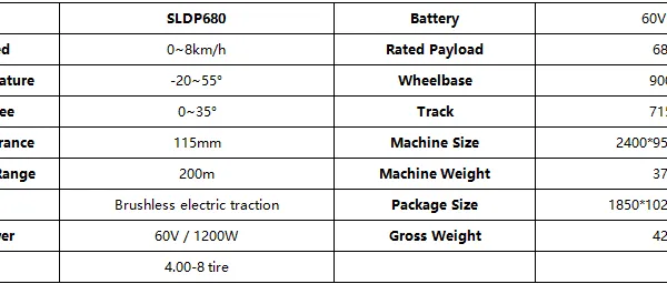 Vigorun SLDP680 Four Wheeler Dumper 680kg Heavy Load Remote Control Electric Transport Vehicle photo-2