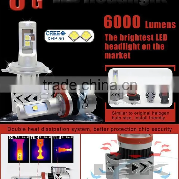 Hot Sale High Lumen 6000LM High Power36w 12v g8 Cr-ee Led Headlights for Auto / Motorcycle photo-6