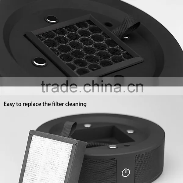 White Plasma Car Purifier photo-3