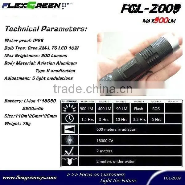 Rechargable 18650 Zoom Function T6 LED Mini Torch photo-3