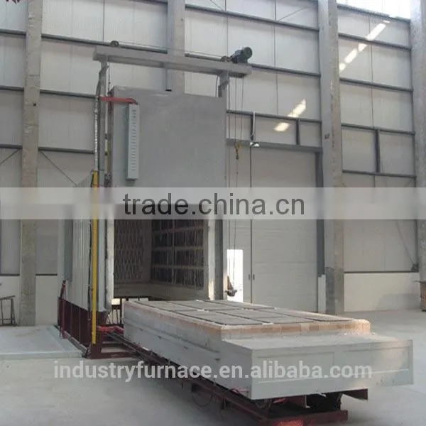 Gas Furnace