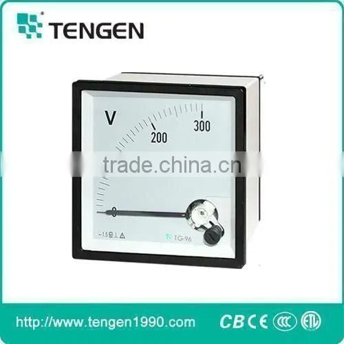 DC voltage Panel Meters