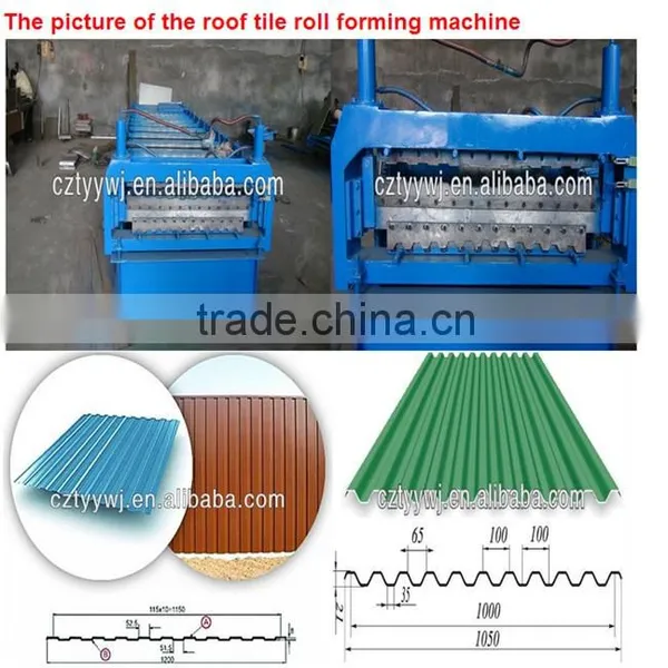 China Machine Manufacturers for Colored Steel Tile Forming Machine