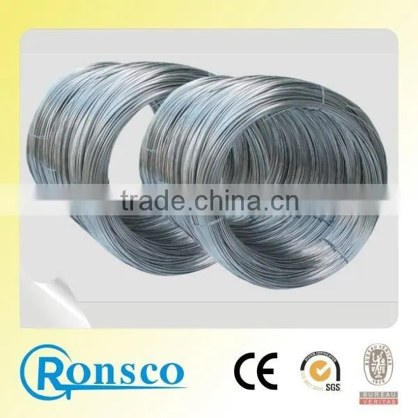Factory Sell Free Samples Stainless Steel Wire Gauze photo-5