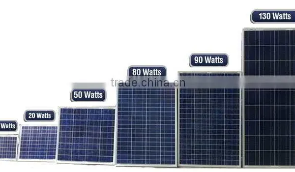 Customized 18v Solar Panel photo-5