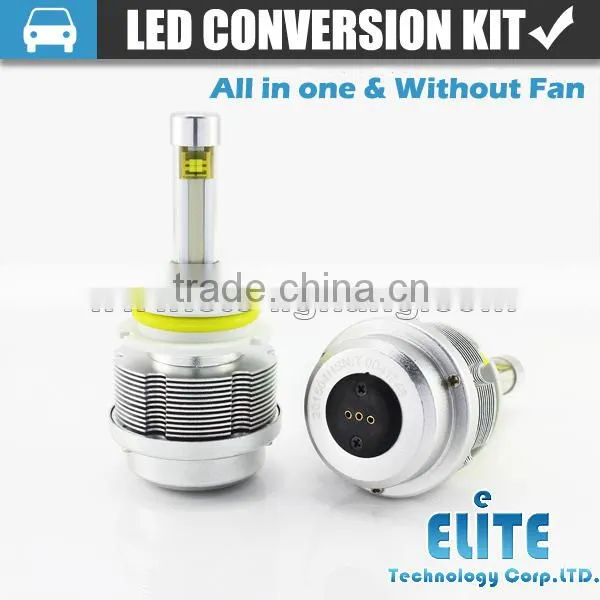 Factory Outlet High Lumens 9004 Hi/lo Beam Led Light Car Headlight photo-4