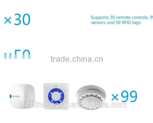Wireless Smart Touch Keypad Alarm System With Pstn+gsm Dual Network Communication photo-4
