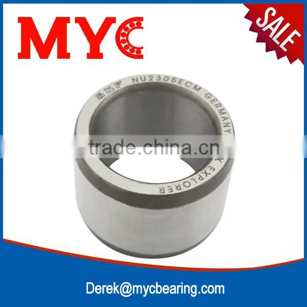 hot sale double row split bearing